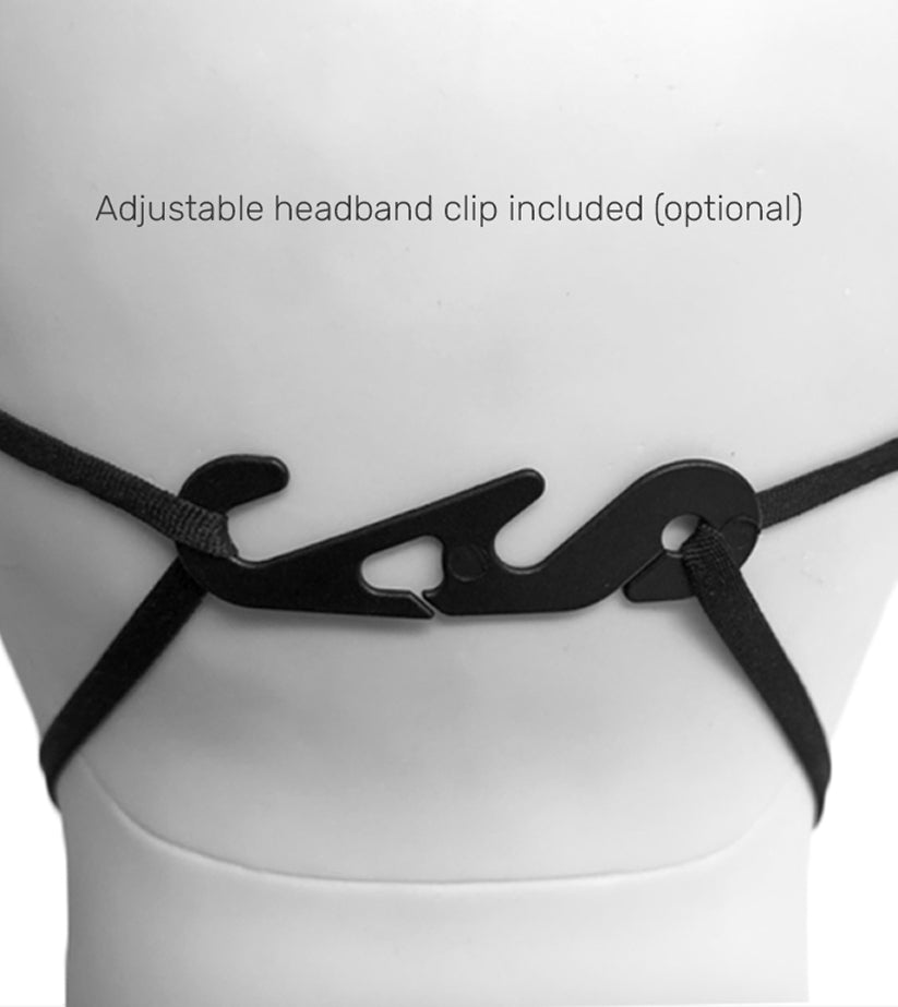 RespiPro® Carbon Respirator – Protection with Activated Carbon Filtration