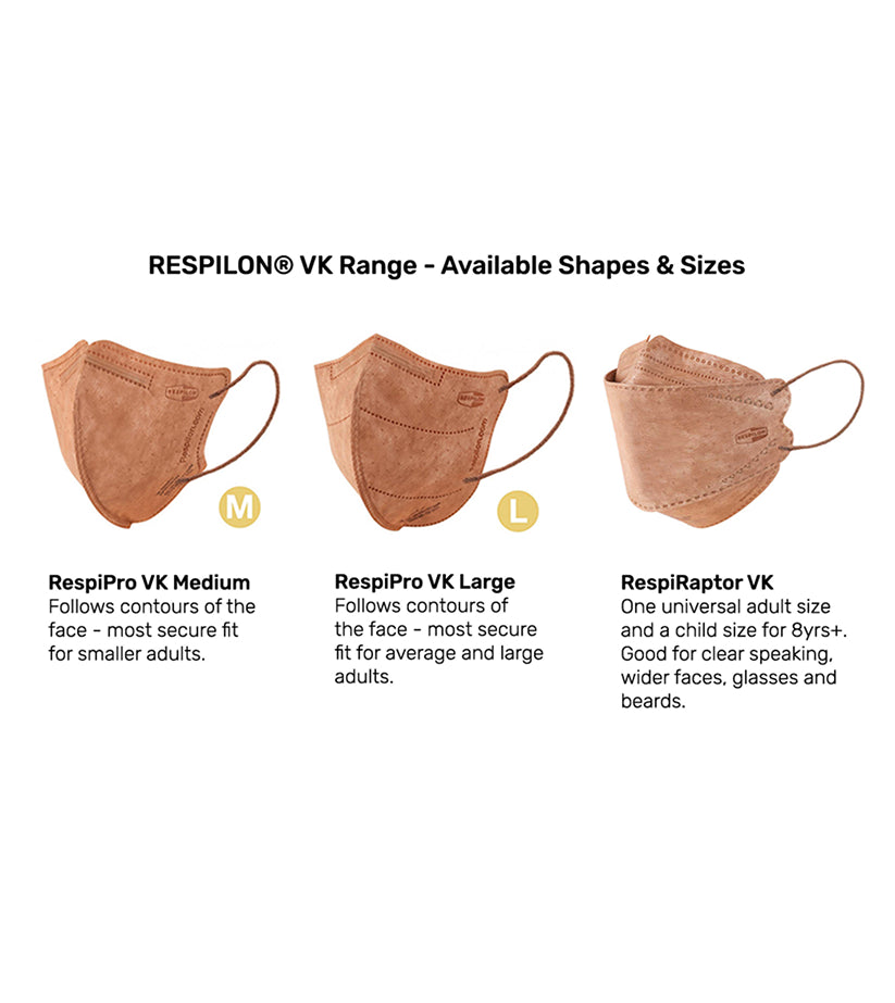 RespiPro VK Respirator